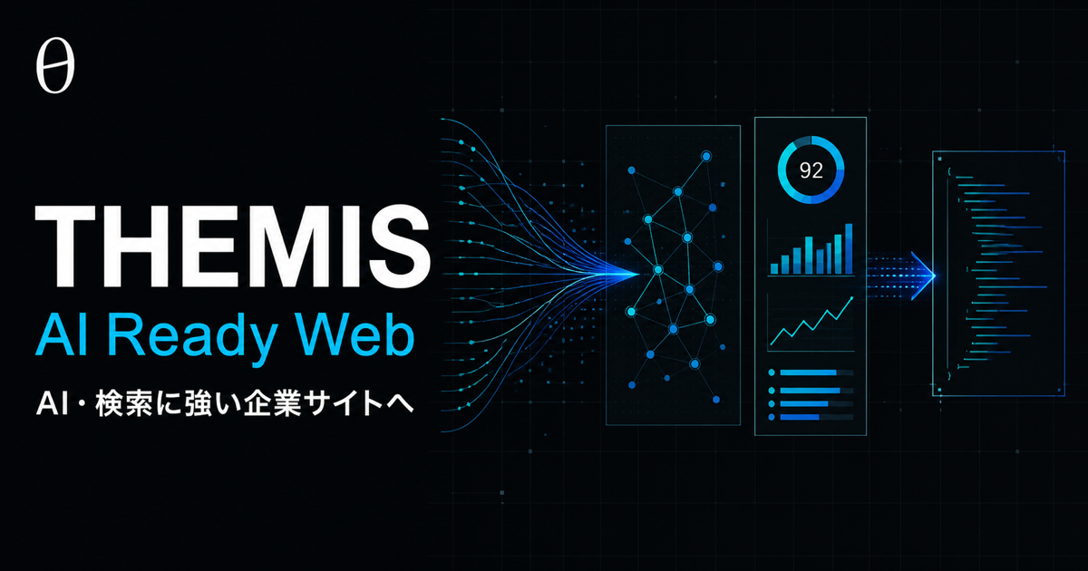 THEMIS - AI Ready Web公開体験版のサムネイル